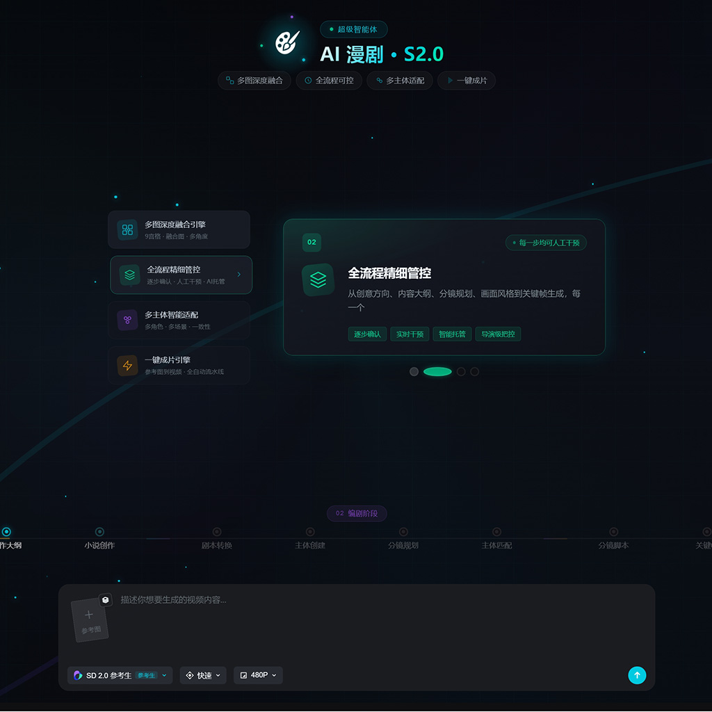 方版素材示例图